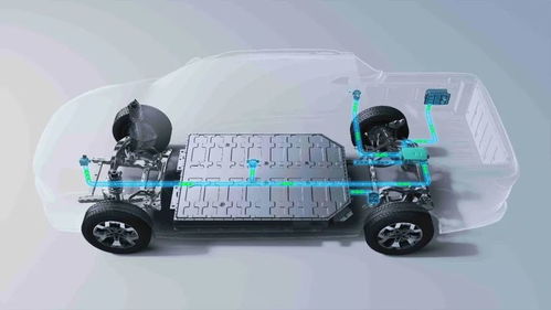 皮卡邂逅新能源 雷達(dá)地平線如何以18.18萬起售完美解題新型汽輪機(jī)市場(chǎng)